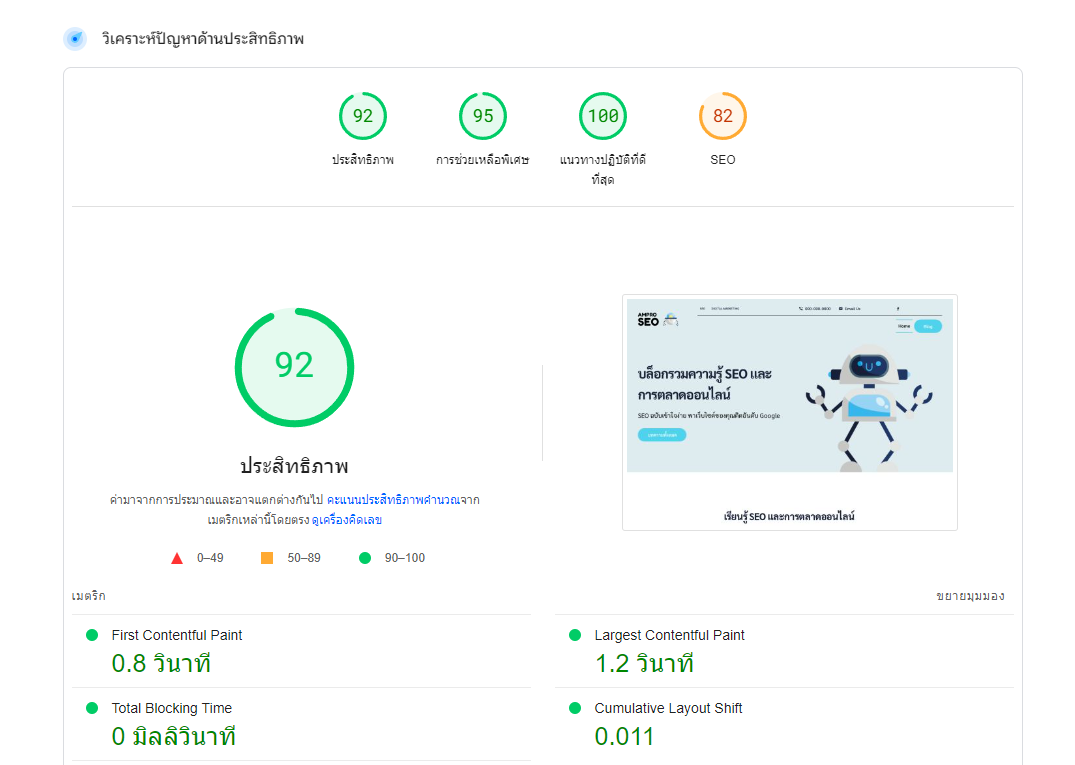 เว็บไซต์ต้องโหลดเร็ว (Page Speed Optimization)